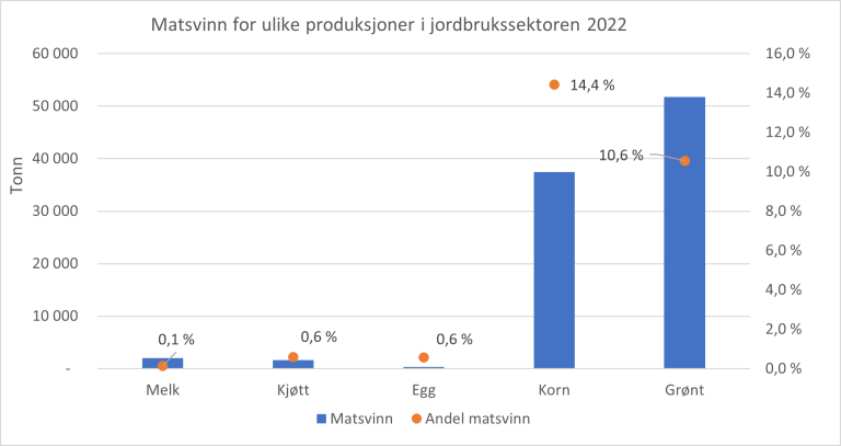 graf elin.png